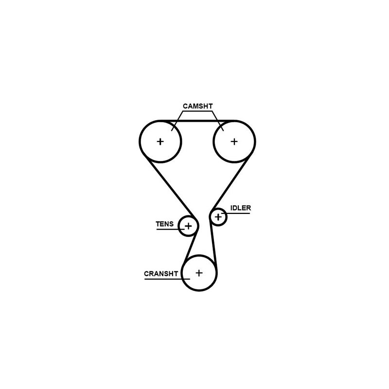 Peugeot Timing Belt GATES T360HOB